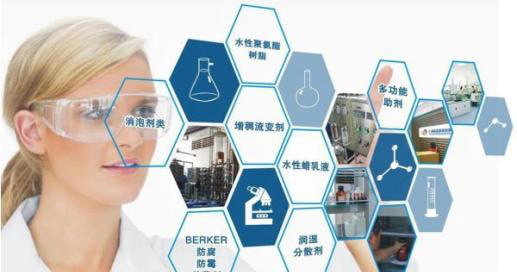 中聯邦增稠劑核心技術突破 中聯邦增稠劑核心技術突破